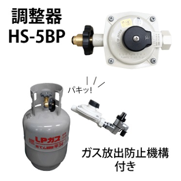 送料無料　LPG ガスボンベ　容器2kg ガスコンロ　調整器セット　ミニクック