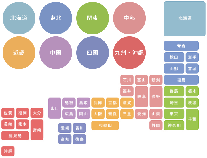 ELG全国LPガス加盟店ネットワーク