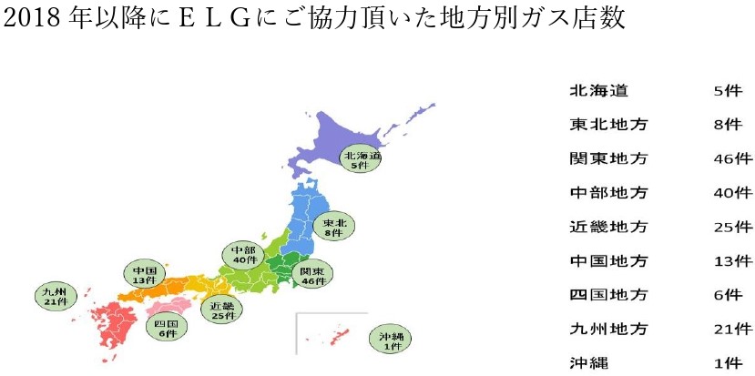 全国LPガス供給加盟店ネットワーク