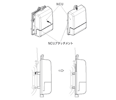 NCUアタッチメントの説明と取り付け方