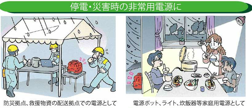 停電・災害時の非常用電源に