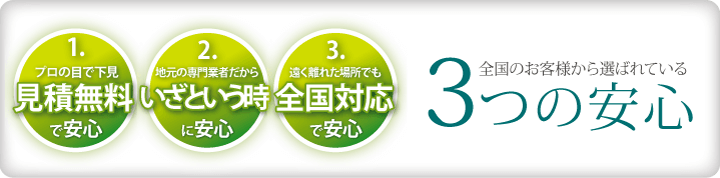 ３つの安心